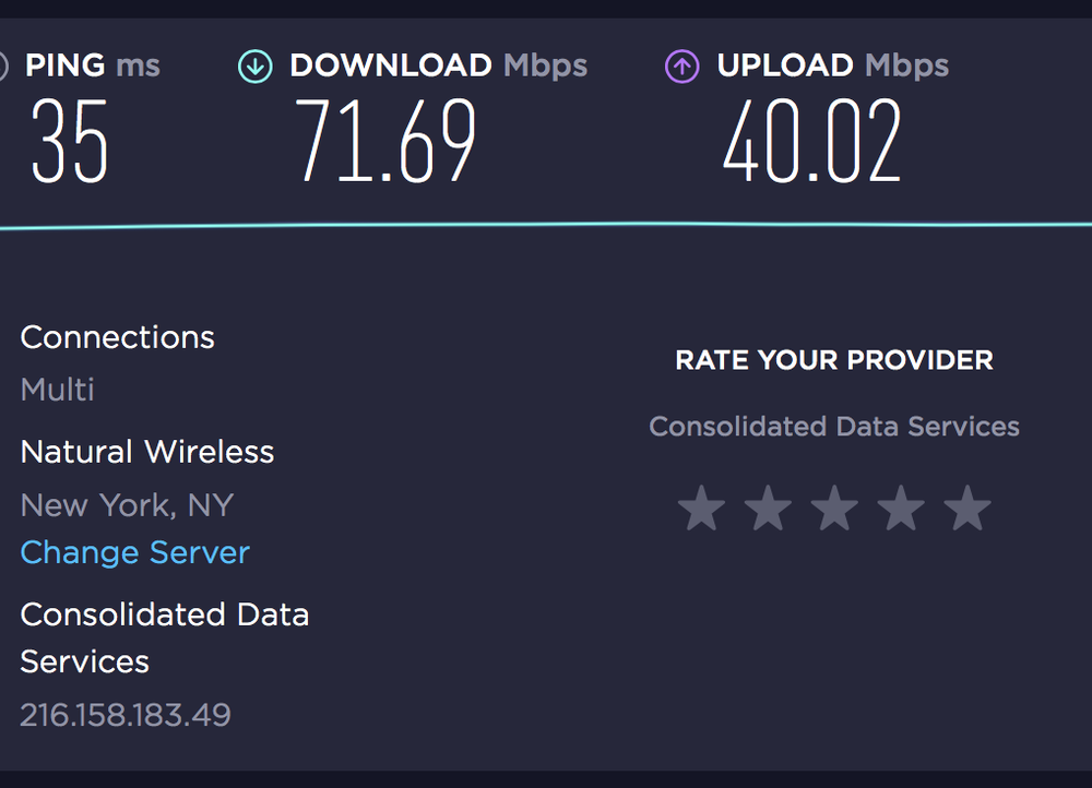 Optimum