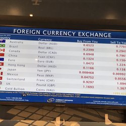 Currency Exchange International 59 Reviews Currency Exchange International 59 Reviews 10250 Santa Monica Blvd Century City Los Angeles Ca Phone Number Yelp