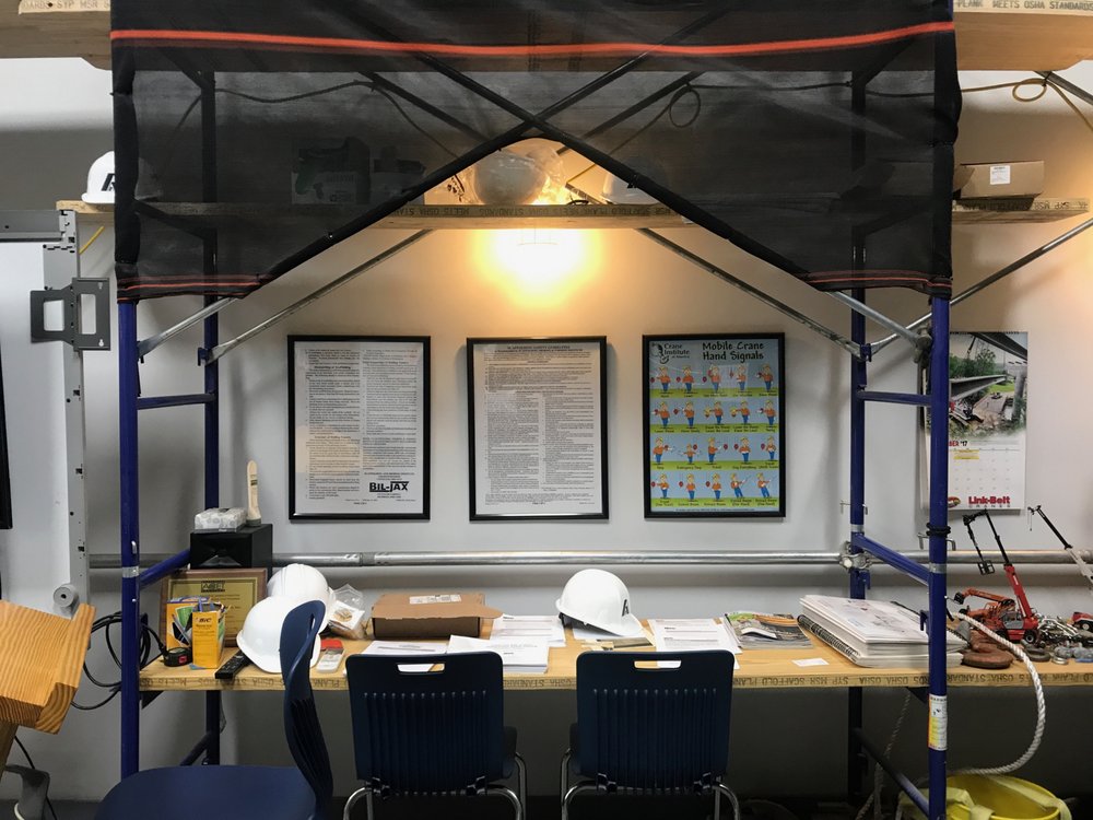 About All NYC Safety & Training