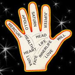 psychic astrology riverside