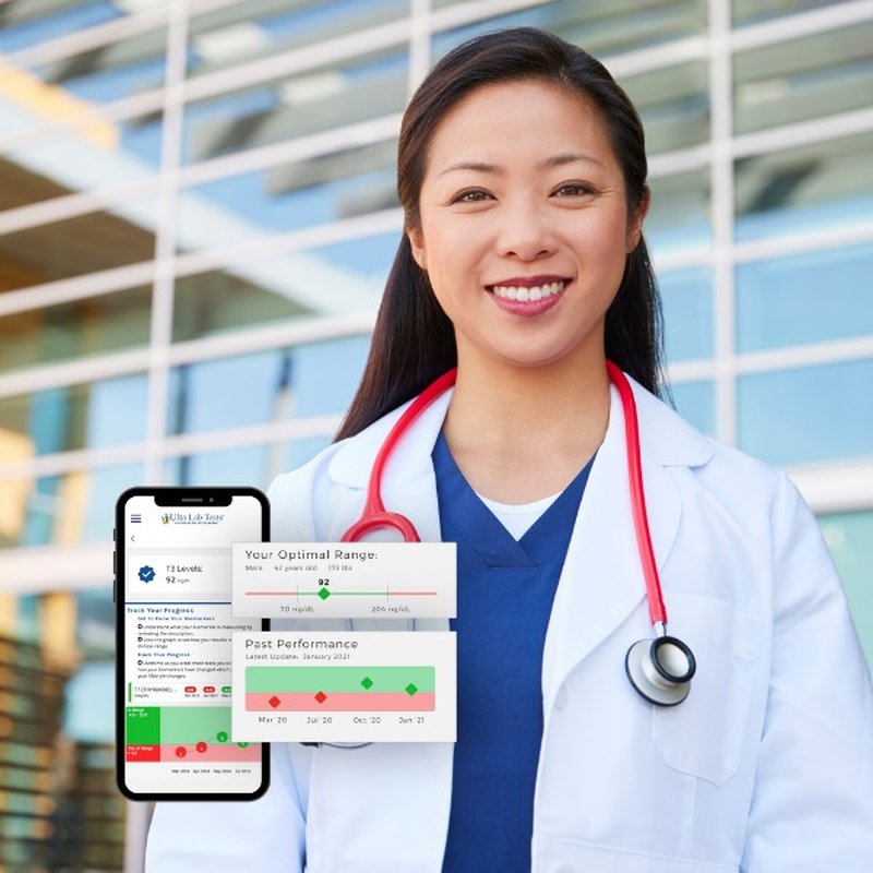 ULTA LAB TESTS 11 Photos 9237 E Via De Ventura, Scottsdale, AZ Yelp